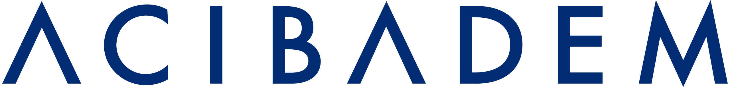 Acıbadem